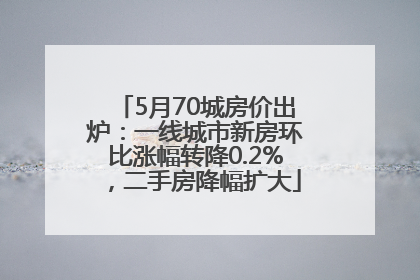 5月70城房价出炉：一线城市新房环比涨幅转降0.2%，二手房降幅扩大